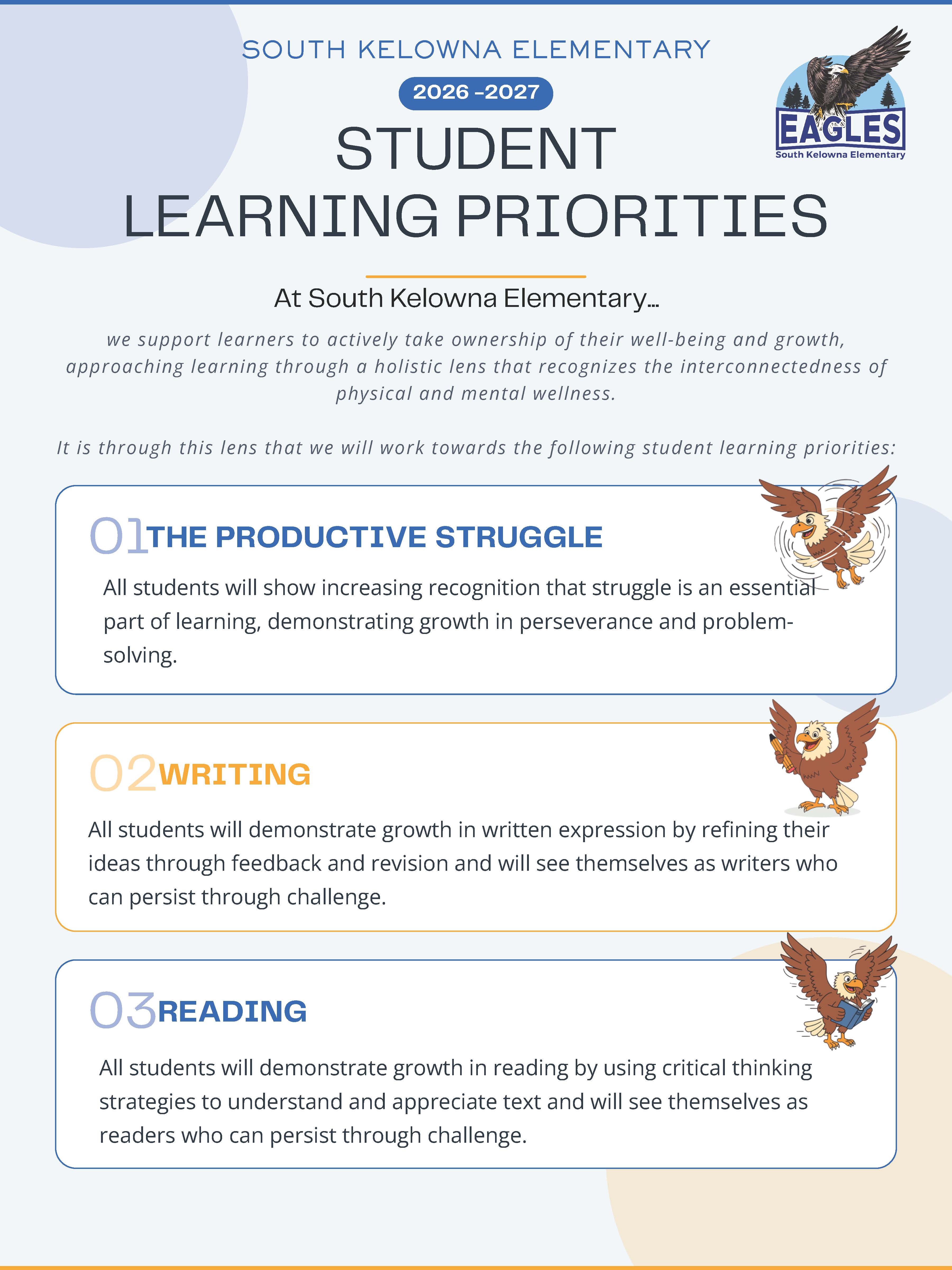 SKE 2627 Learning Priorities (3)